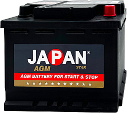 АКБ JAPAN STAR AGM 6ст-65 (о.п.) 680А 242*173*190 (AGM 65 L2)